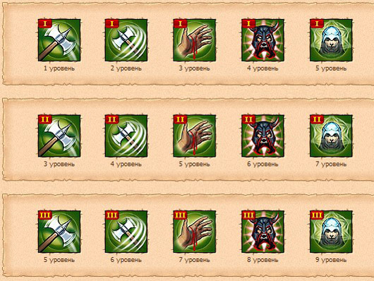 Троецарствие